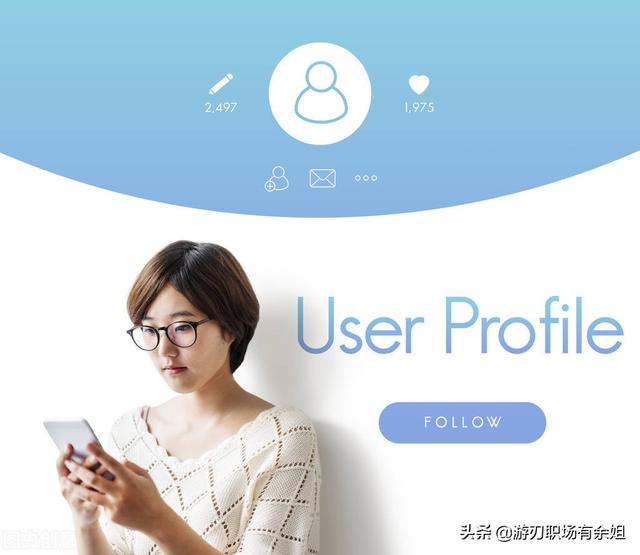 网络推广工作内容(如何做网络推广？勤奋，思考和砸钱，一个都不能少)