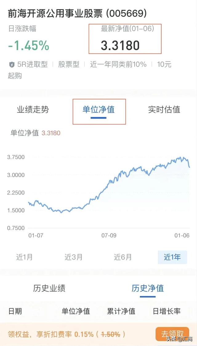 基金份额怎么计算金额(基金入门（七）：一文秒懂基金净值和基金份额)