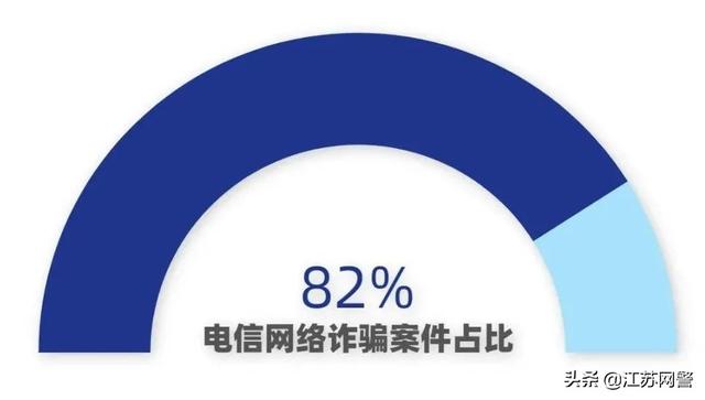 微信微粒贷怎么关闭(江苏南通：反诈微课堂|本周12人因“京东白条”被骗，在校师生成重灾区，最高被骗45万！)