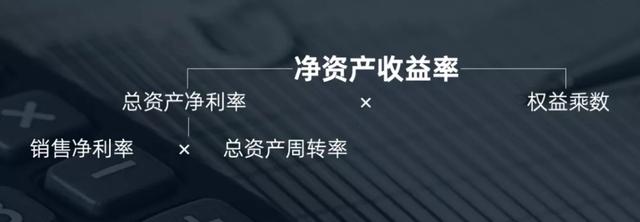 如何做生意赚钱(做生意到底靠什么赚钱？)