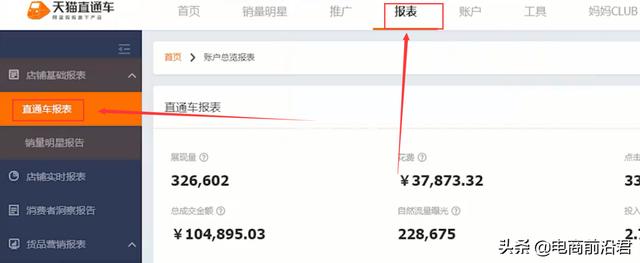 淘宝开店计划书范文(淘宝卖家做好流量收割计划，快速提升店铺各项数据，直接原地起爆)