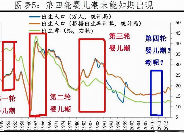 未来10年最赚钱行业行业简介(未来十年最赚钱的六个行业)