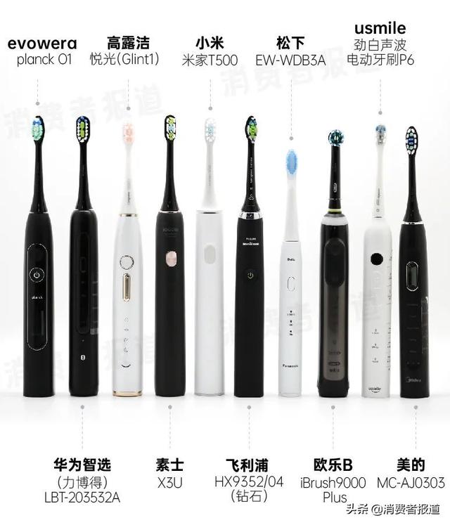 小米牙刷app(10款电动牙刷对比报告：1000元与100元差距在哪儿？消费者该怎么选？)