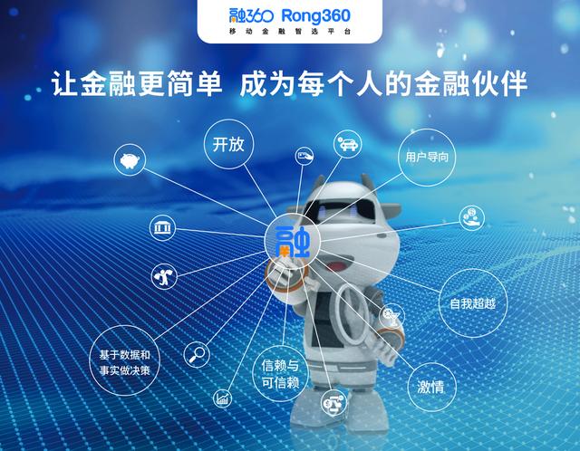 融360融资模式案例分析:专访融360总裁叶大清：技术应用引领金融科技 不负信赖连接合作伙伴