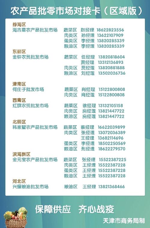 发布货源信息在什么网站发布(市场商户找货源 看这里！)