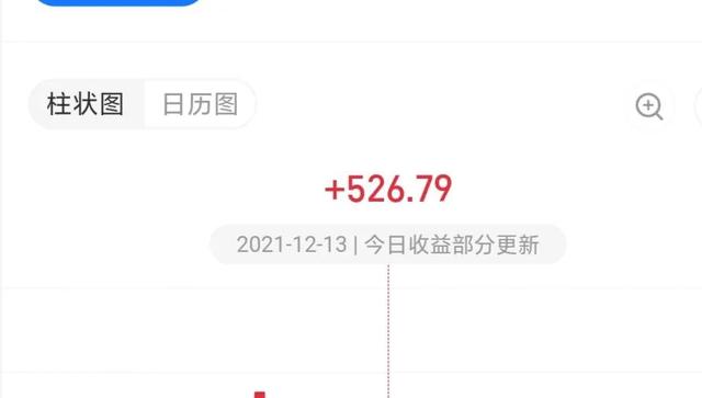 基金净值什么时候更新一次(收益更新｜20211213)