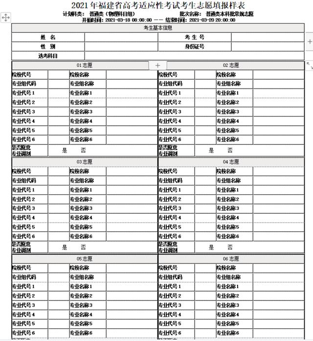 百度高考志愿填报(新高考志愿填报的核心方法！快转给高三考生)