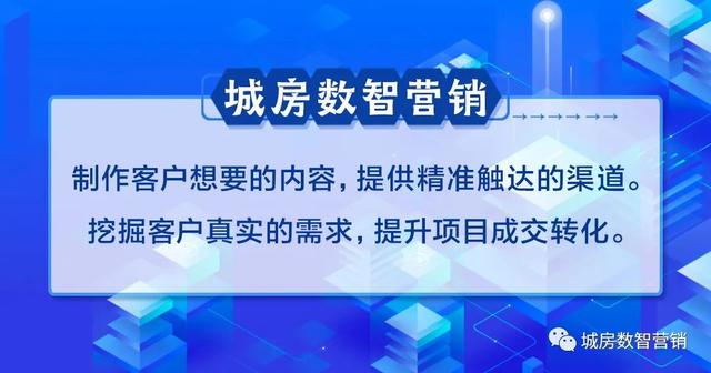 房产营销渠道整合(地产营销困局，如何通过“策销渠一体”实现突围)