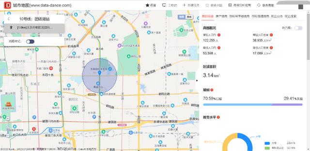 北京文具批发市场有哪些(文具店选址如何了解商圈内用户画像住宅分布交通等情况)