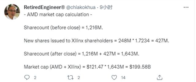 amd市值超过英特尔(历史首次！AMD市值首次超过英特尔：突破1.2万亿，成功反超)