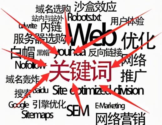 金花关键词工具(超级蜘蛛池之关键词库建立与筛选)