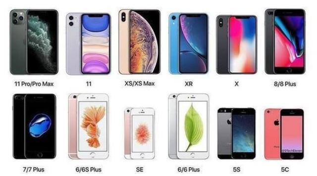 苹果6耳机模式怎么取消不掉(历代iPhone取消的功能盘点：取消的都是我想要的)
