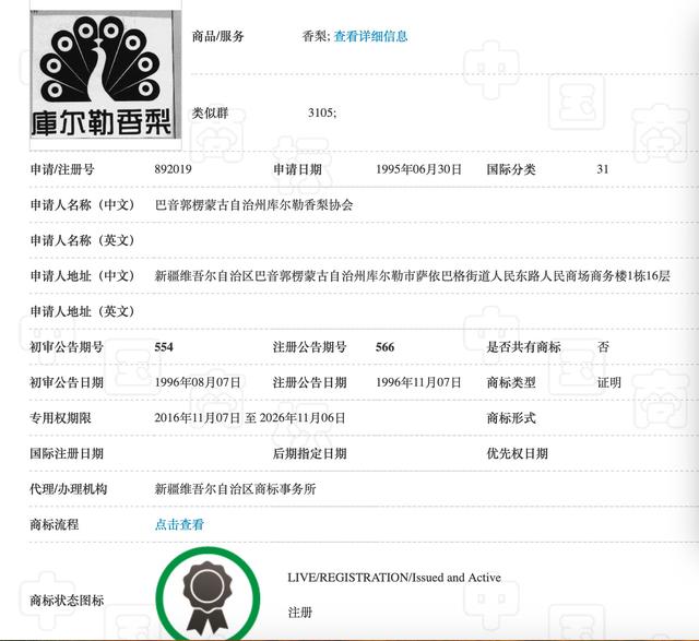 淘宝开店货源怎么找骑上我的小络(“库尔勒香梨”维权生意经①：批量起诉获利百万，有人卖一箱梨赔上万)