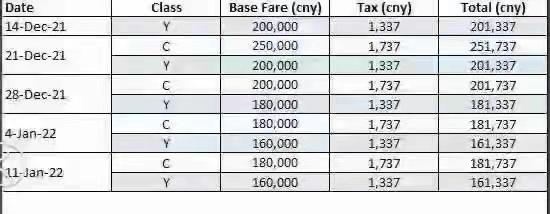 机票历史价格查询网站(回国机票突破25万一张，谁赚走了天价机票，谁来监管？)