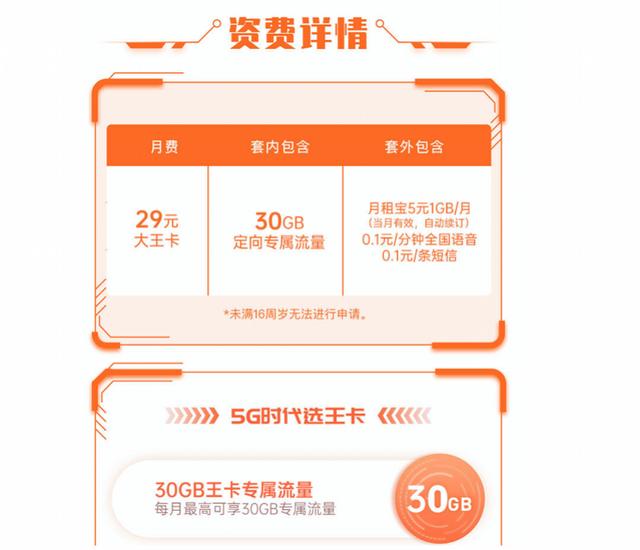 腾讯王卡是什么卡类型(腾讯大王卡涨价！流量套餐最低月租19元涨到29元)