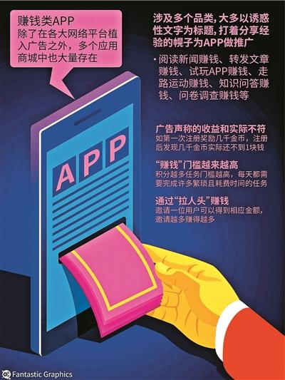 微信小游戏广告收益(免费玩App能赚大钱 是馅饼还是陷阱？)