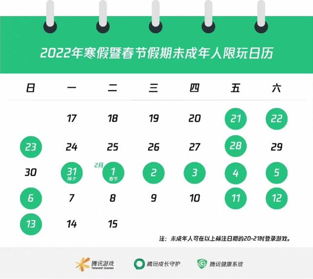 未成年微信零钱限额多少(腾讯游戏发布寒假限玩日历，未成年人最多玩14小时还有调休)
