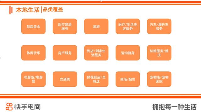 快手小店商家版官网(快手本地生活业务开放能力升级，快手小店可支持到店等服务商品交易)