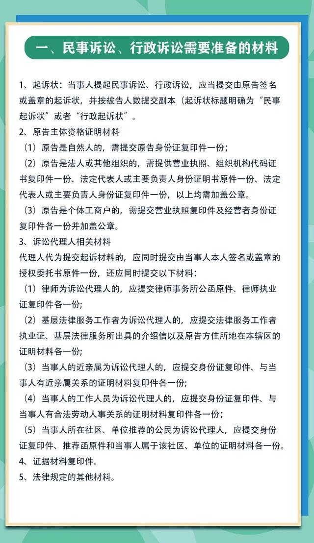 撤诉状还要收费吗(立案需要什么材料？打官司需要准备什么证据？这里都有！【附常用诉讼文书模板】)