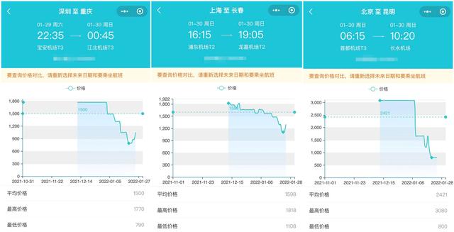 网上购买飞机票怎么选座位(机票定价的秘密：如何精准“抄底”？)