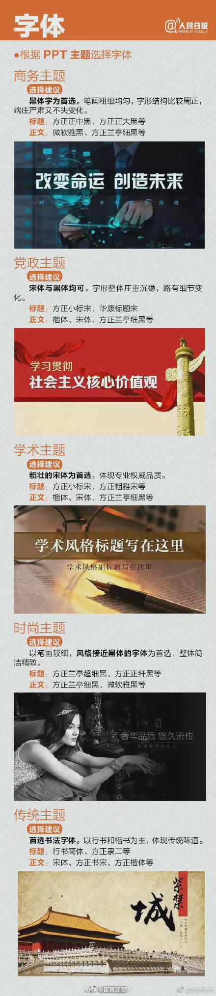 在哪里做ppt幻灯片(速收！手把手教你做高大上的PPT)