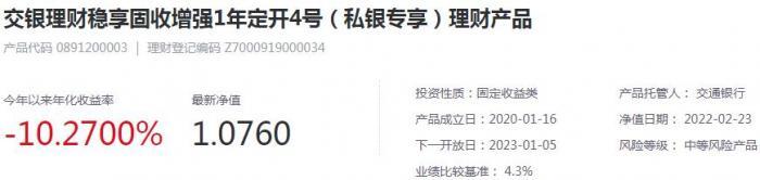 理财通收益为啥负数(21理财私房课丨近两成“固收+”理财产品近3个月收益为负，“固收+”为何成“固收-”？稳稳的收益成奢望？)