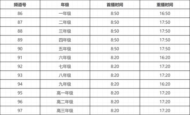 如何利用网络看电视(线上教学如何开展？多种方式和设备可进入“空中课堂”，这份指南快收好)
