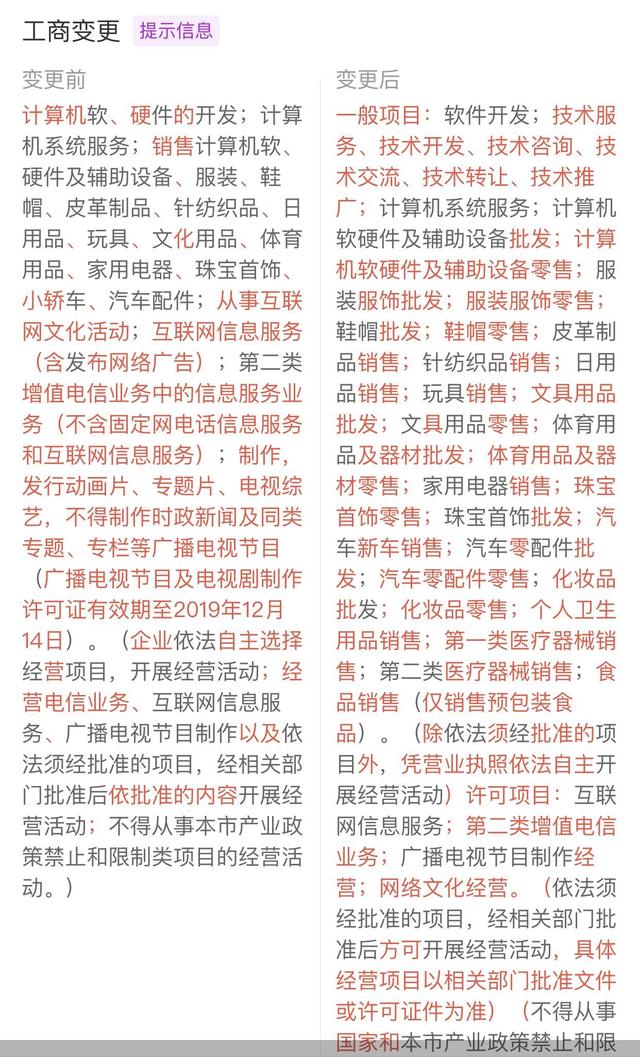 中国化妆品批发网官网(乐视网经营范围新增化妆品批发零售)