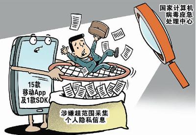 私密圈是什么样的软件:不下载就不让看？这类APP要整改