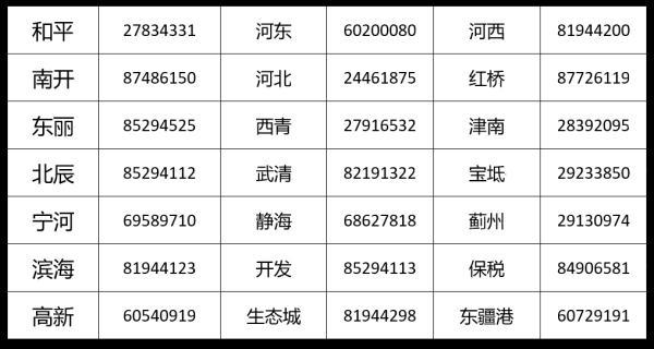 天津交通违章网上缴费(6月1日起，天津车船税缴纳方式有变)