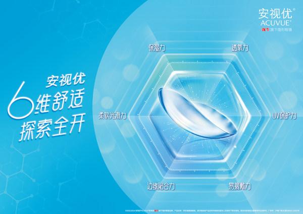 强生隐形眼镜怎么样(强生安视优推出"6维舒适"全新概念，颠覆你对隐形眼镜的认知)